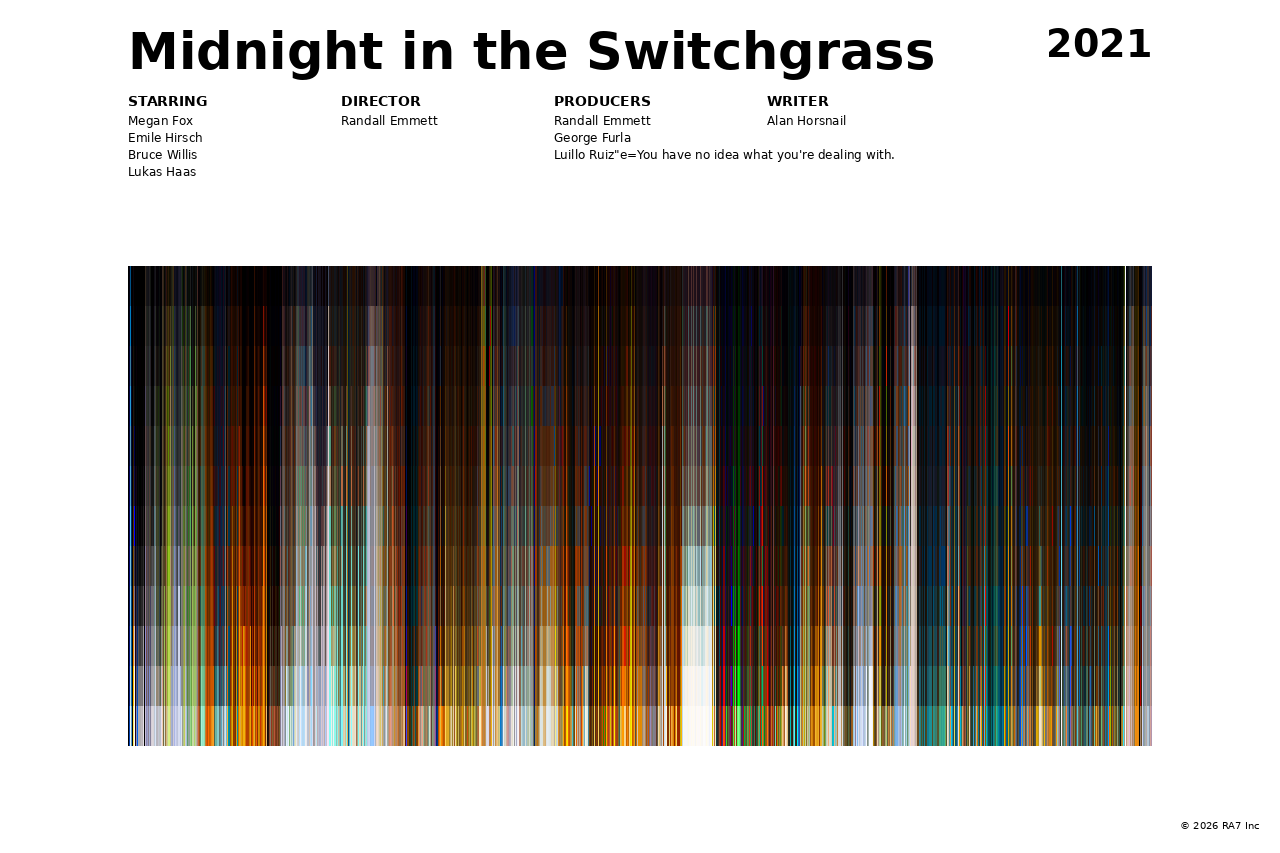 Poster preview for Midnight in the Switchgrass